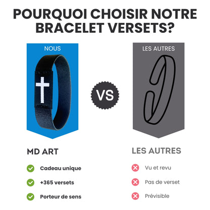 Bracelet verset