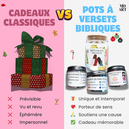 Pot à versets - MD ART